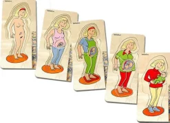 Montessori|Anatomi/Kroppen<Beleduc Anatomi - Mor