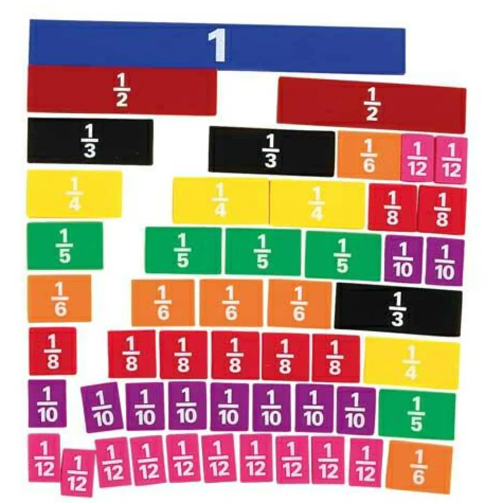 Montessori|Matematik & Leg< Brøkpinde