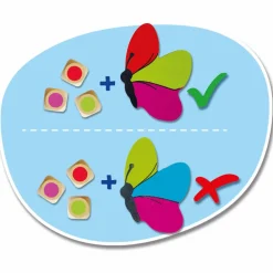 Spil<Beleduc Børnespil - Betty Fly