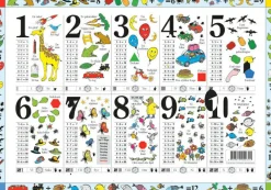Tumlinge Legetøj|Babylegetøj< Dækkeserviet - 123