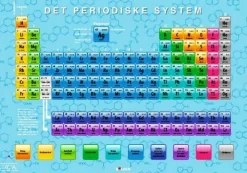 Naturvidenskab<Forlaget Bolden Fakta-plakat: Det periodiske system (70 x 100 cm.)