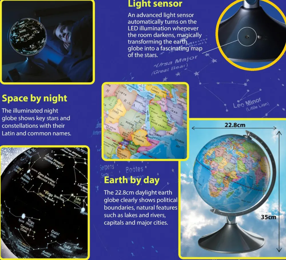 Astronomi<Brainstorm Globus 2-i-1