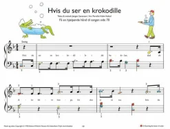 Vis Alle Varer (Særlige Behov)< Klaverleg fra ikoner til noder