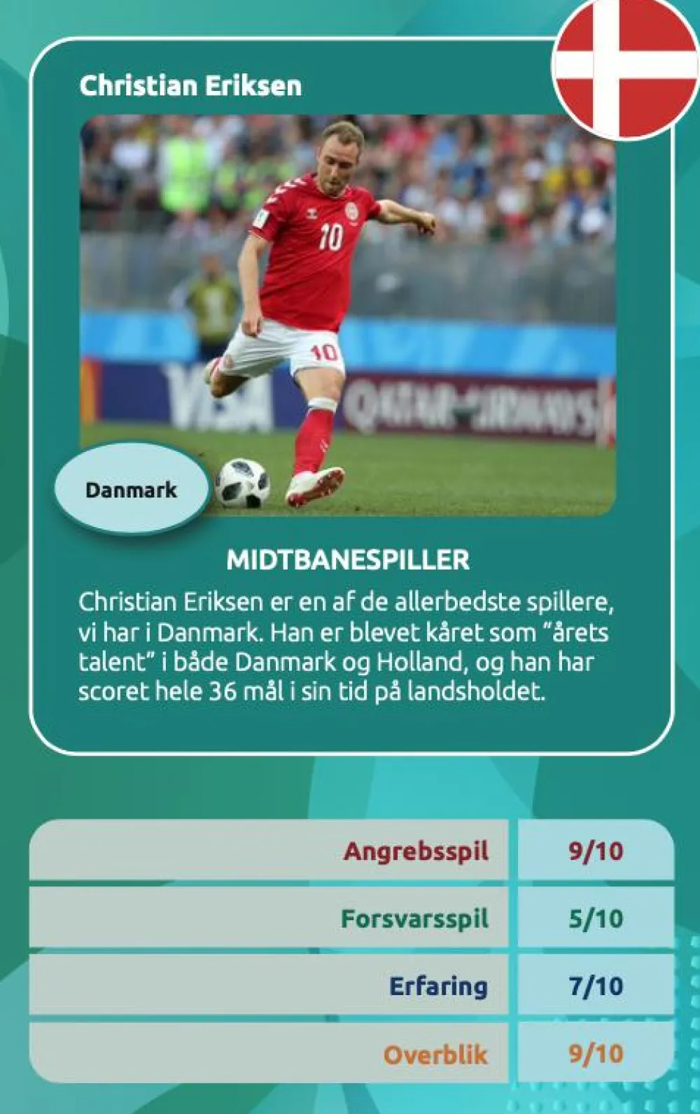 Legetøj Til Ferien< Kortspil - EM-fodbold