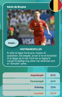 Legetøj Til Ferien< Kortspil - EM-fodbold