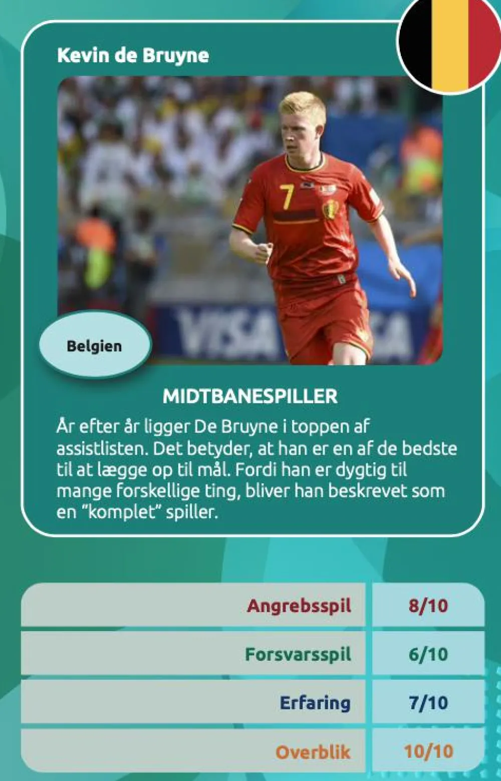 Legetøj Til Ferien< Kortspil - EM-fodbold