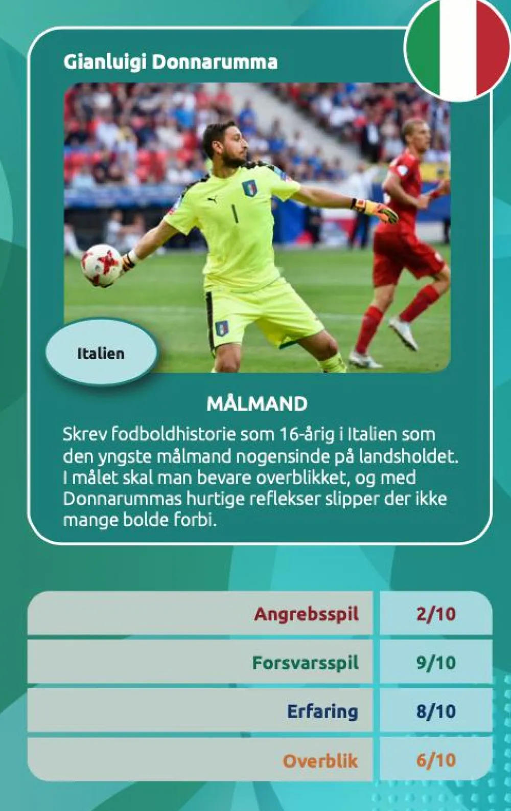 Legetøj Til Ferien< Kortspil - EM-fodbold