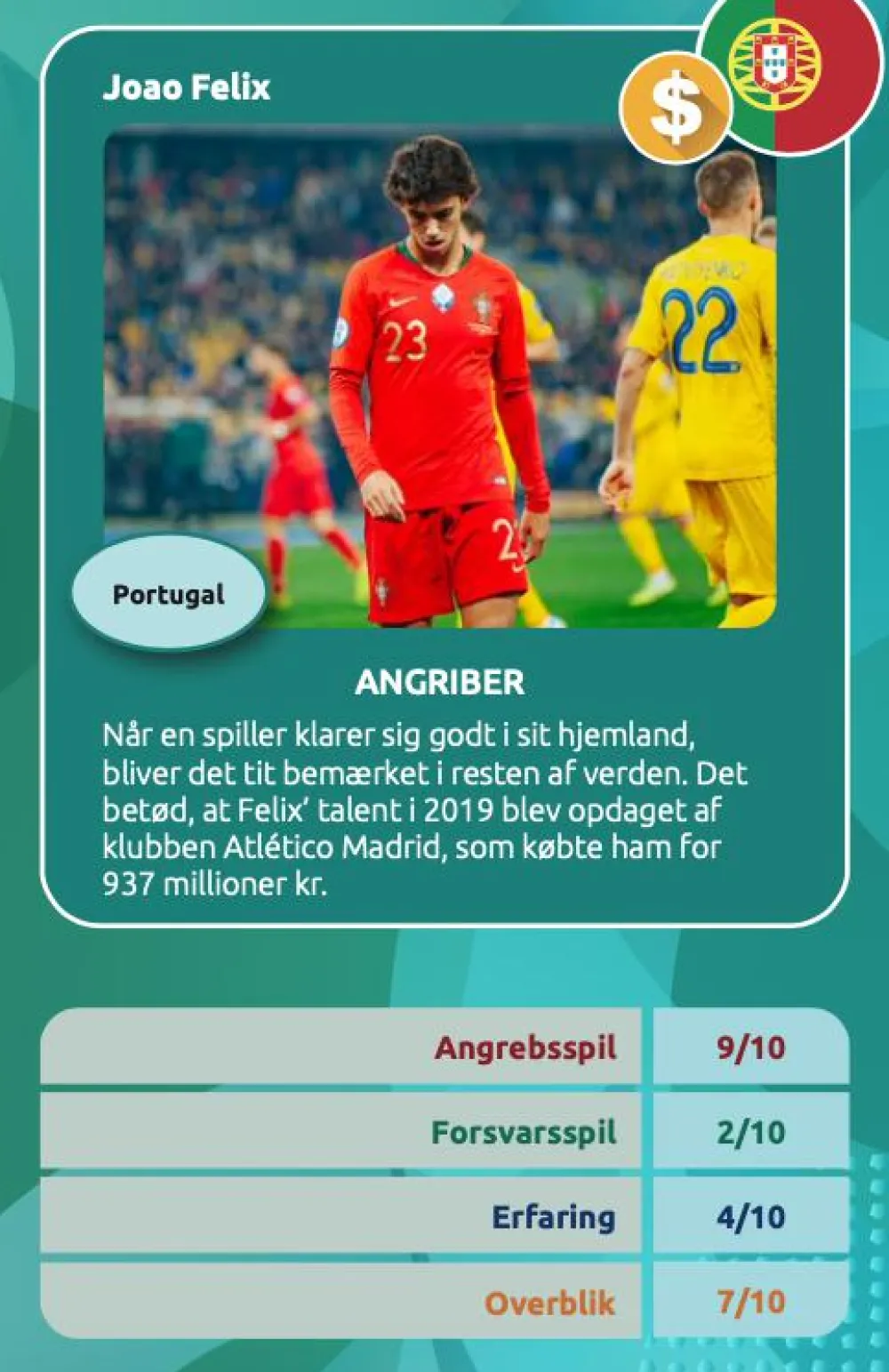 Legetøj Til Ferien< Kortspil - EM-fodbold