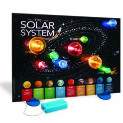 Astronomi<4M Lav en solsystem-plakat med lys i