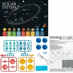 Astronomi<4M Lav en solsystem-plakat med lys i