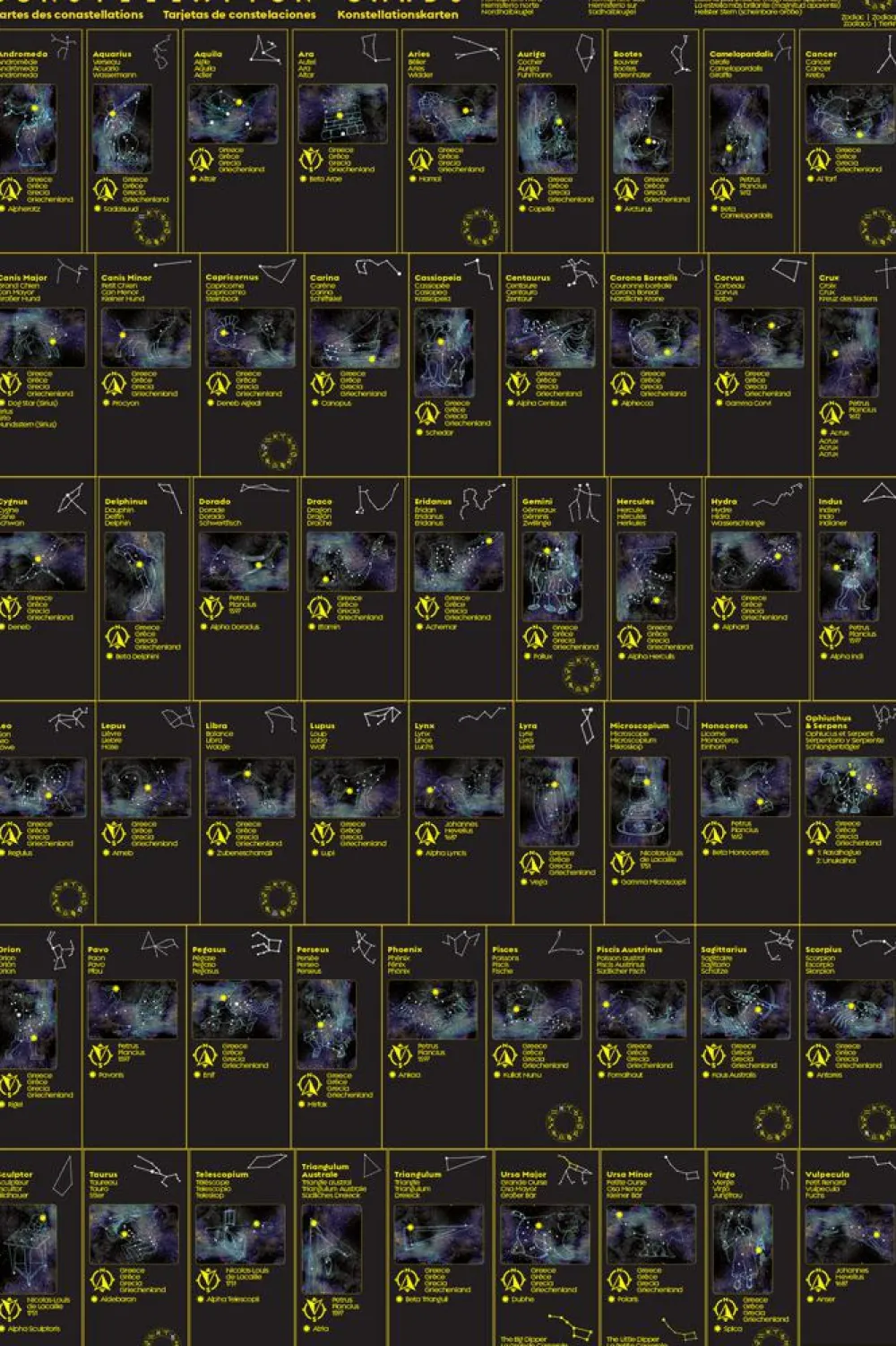 Lysborde|Astronomi< Lær stjernebilleder - Plakat + kort, 54 stk