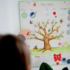 Til Børneværelset|Sprog & Leg<Moulin Roty Magnetisk kalender - Årets gang