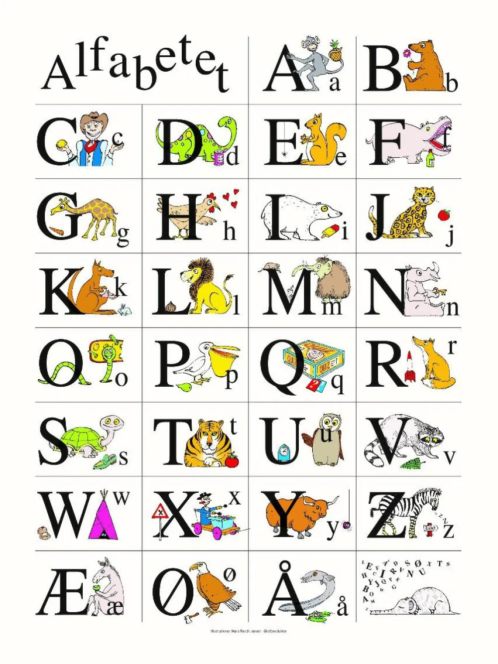 Til Børneværelset|Babylegetøj< Plakat 30 x 40 cm. - ABC