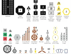 Stem Læringslegetøj|Byggesæt<Polydron STEM sæt, 486 dele