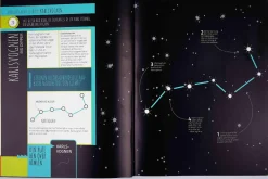 Fagbøger|Astronomi< Stjerneatlas for begyndere