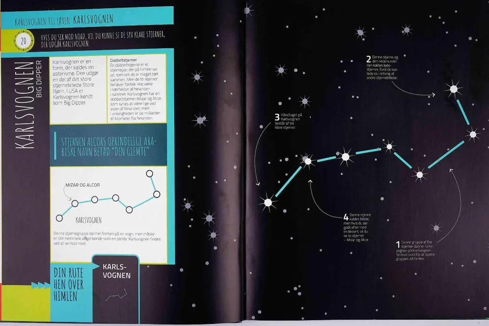 Fagbøger|Astronomi< Stjerneatlas for begyndere
