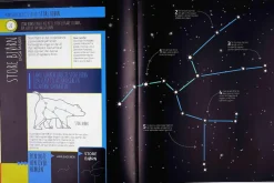 Fagbøger|Astronomi< Stjerneatlas for begyndere