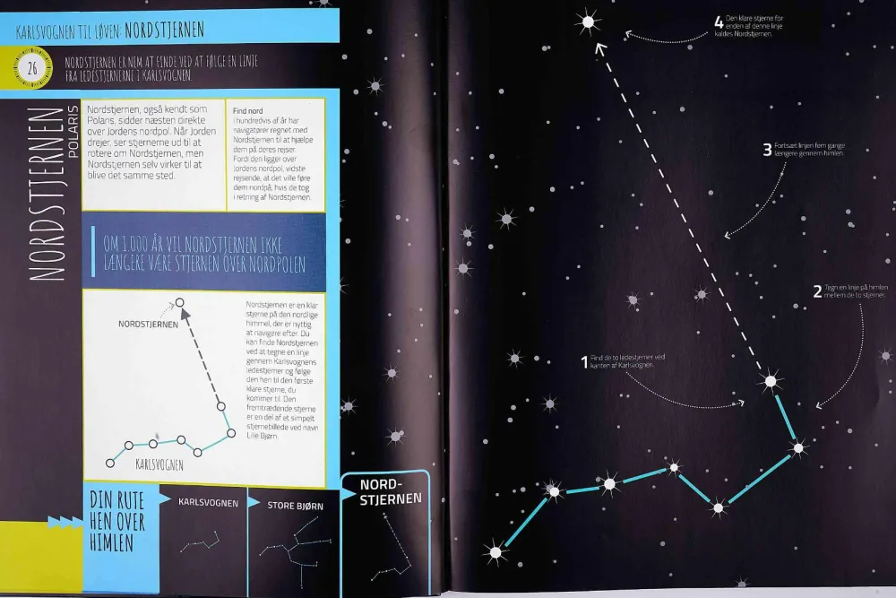 Fagbøger|Astronomi< Stjerneatlas for begyndere