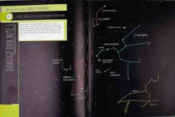 Fagbøger|Astronomi< Stjerneatlas for begyndere
