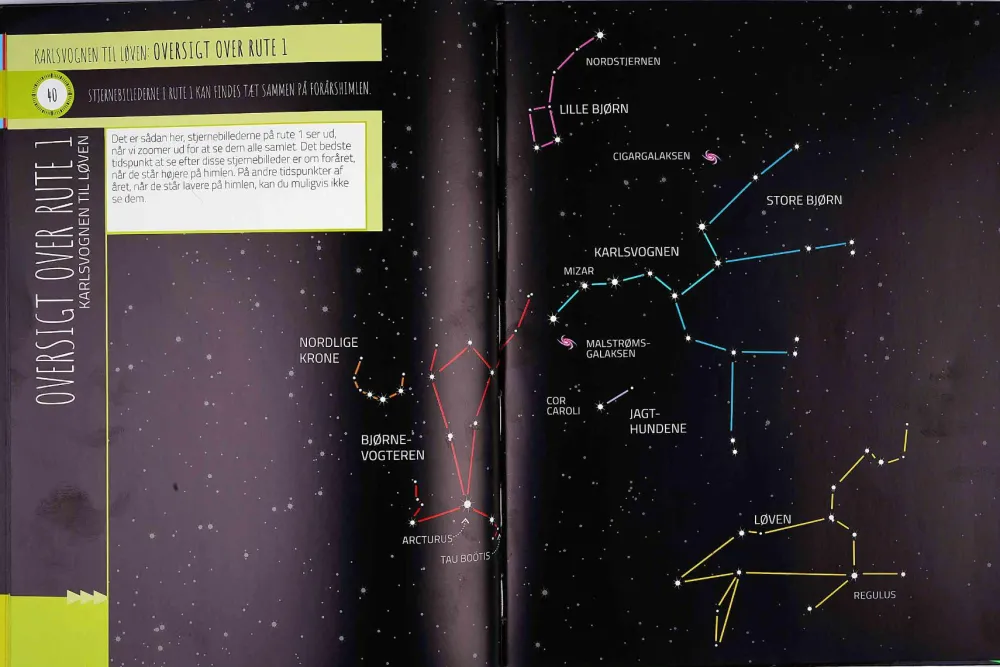 Fagbøger|Astronomi< Stjerneatlas for begyndere