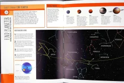 Fagbøger|Astronomi< Stjerneatlas for begyndere